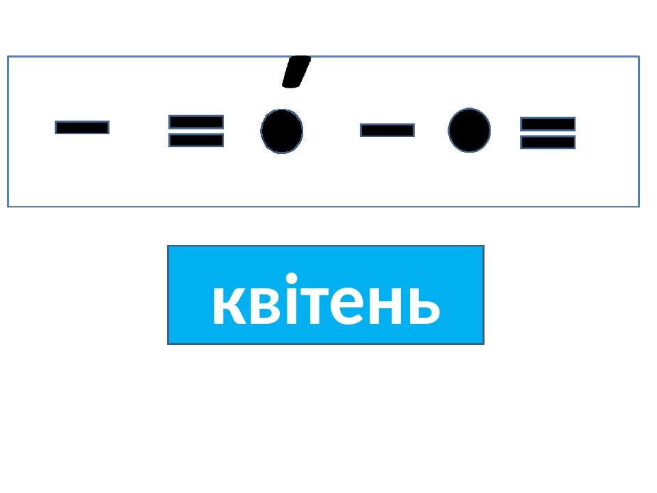 квітень