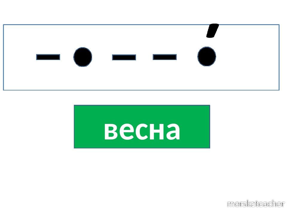 весна