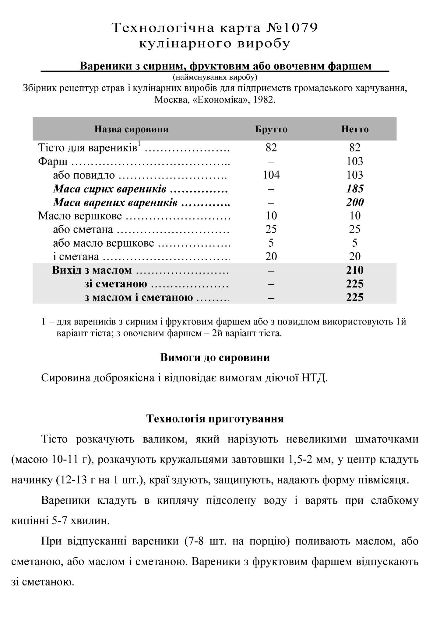 Макаронник с мясом технологическая карта