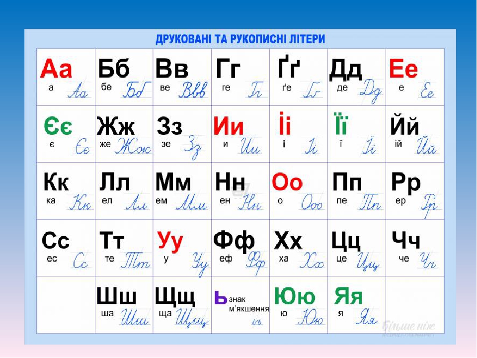 Украинский Алфавит Картинки