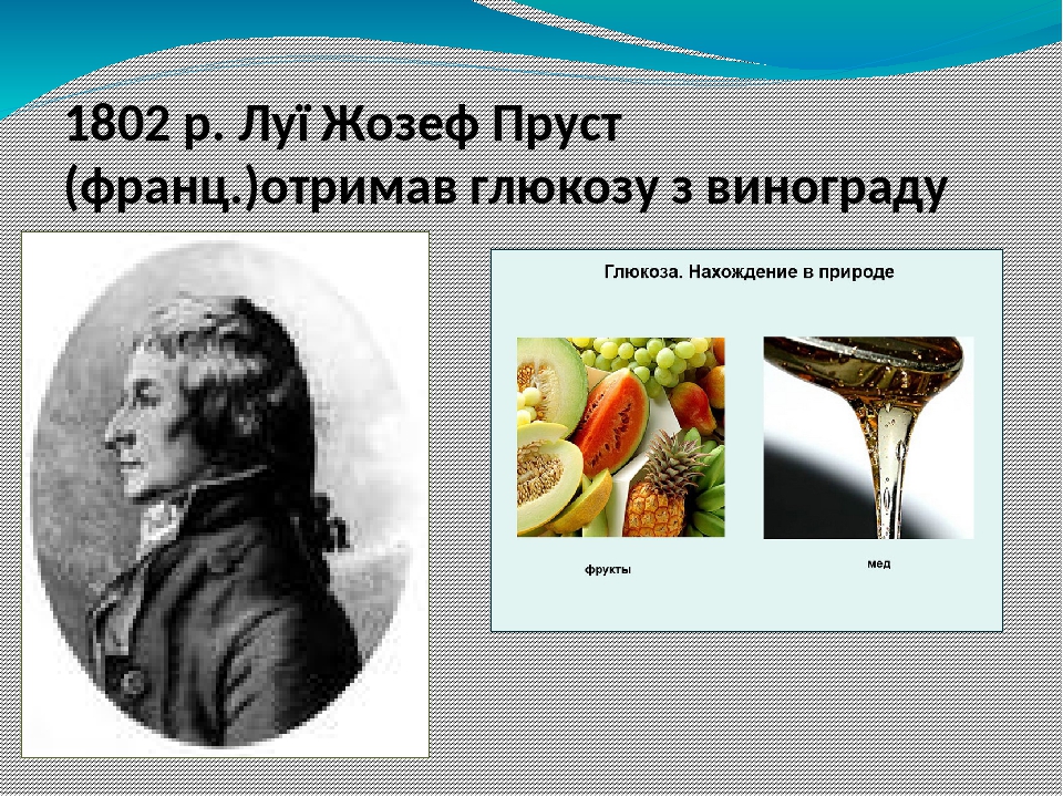 1802 р. Луї Жозеф Пруст (франц.)отримав глюкозу з винограду