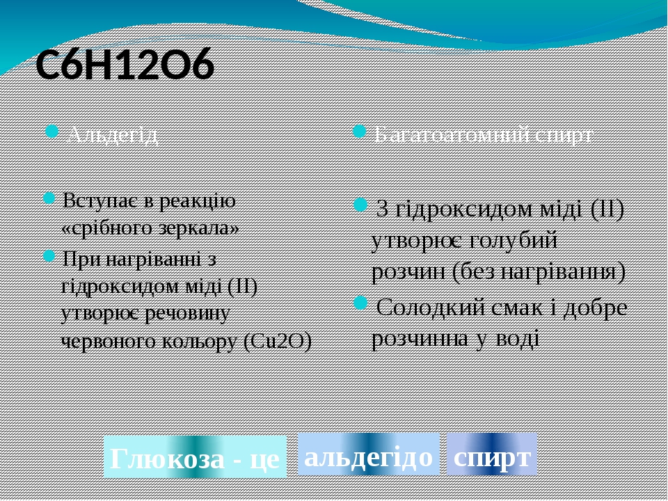 Багатоатомний спирт З гідроксидом міді (II) утворює голубий розчин (без нагрівання) Солодкий смак і добре розчинна у воді Альдегід Вступає в реакці...