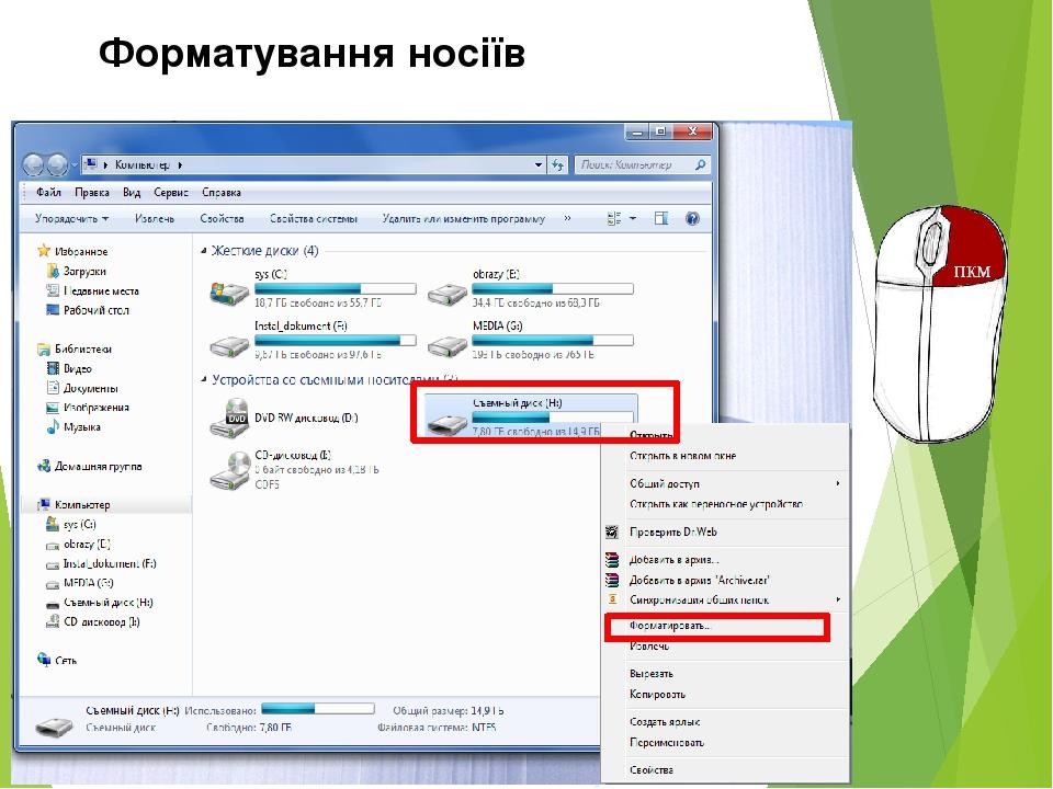 Форматування носіїв