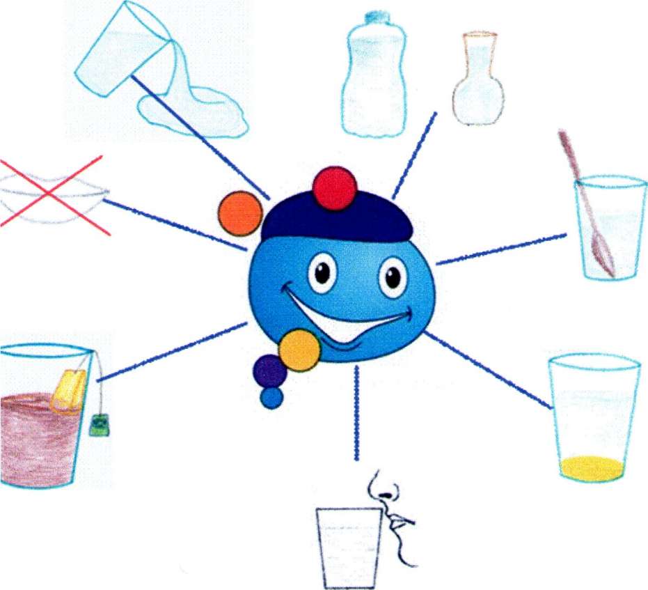 5 экспериментов с водой. Опыты свойства воды для дошкольников. Экспериментирование с водой. Схемы опытов для детей. Экспериментирование для детей.