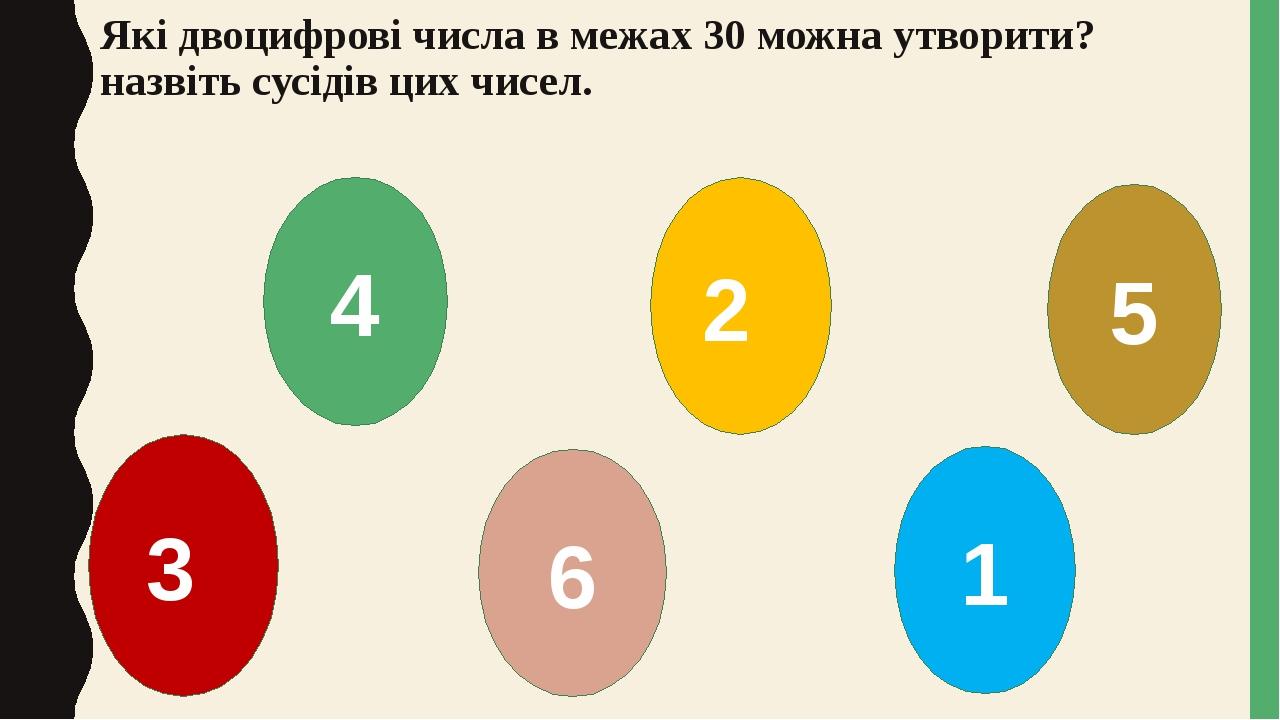 Які двоцифрові числа в межах 30 можна утворити? назвіть сусідів цих чисел. 3 2 1 5 6 4