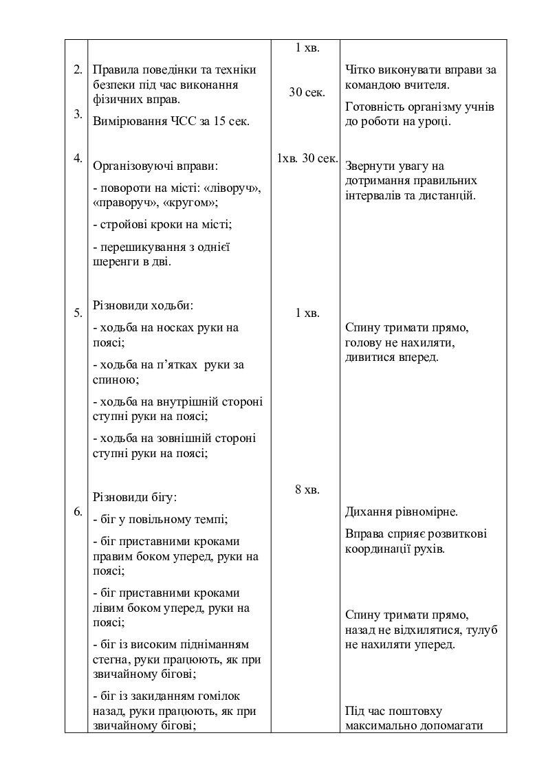 Передача м’яча внутрішньою стороною ступні та зупинка підошвою ...