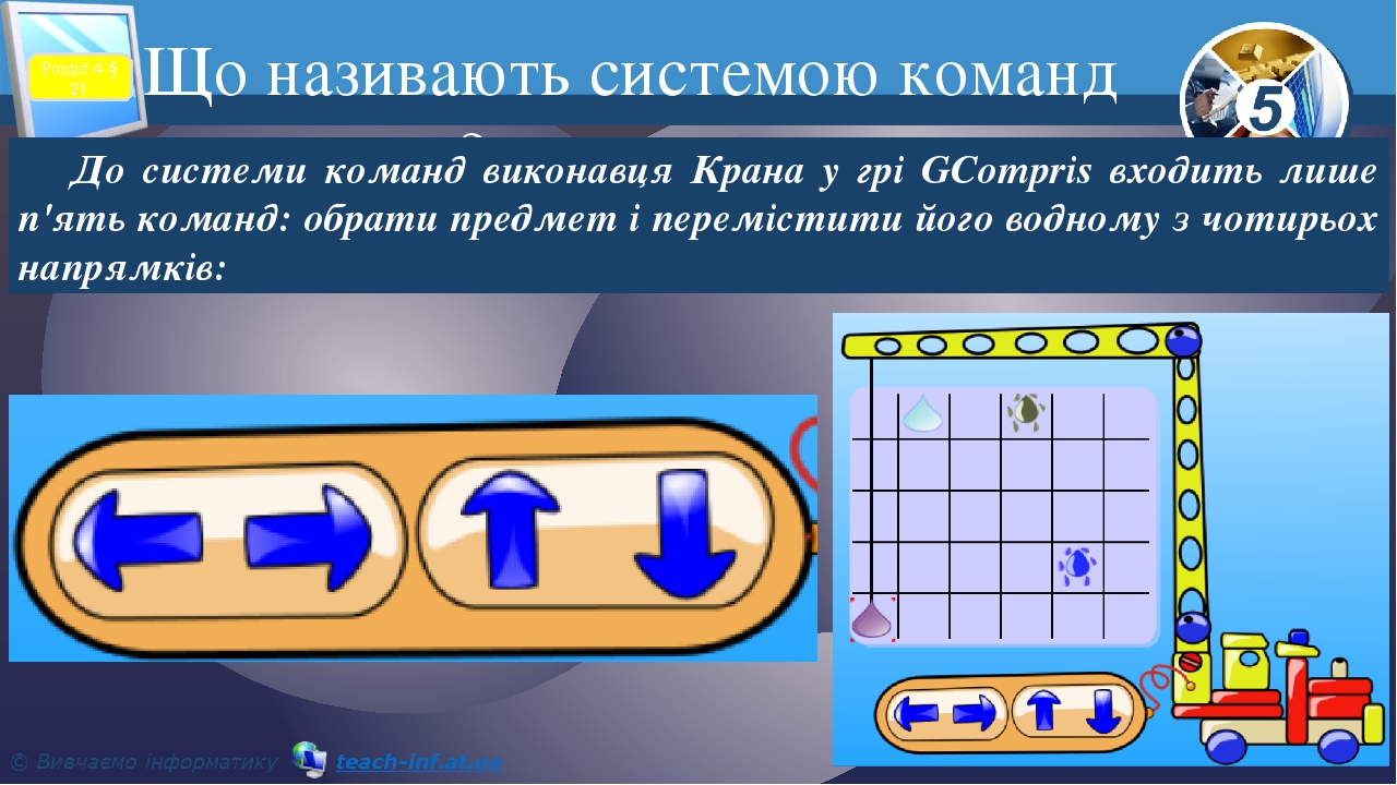 Внутренние команды командного процессора это те команды которые