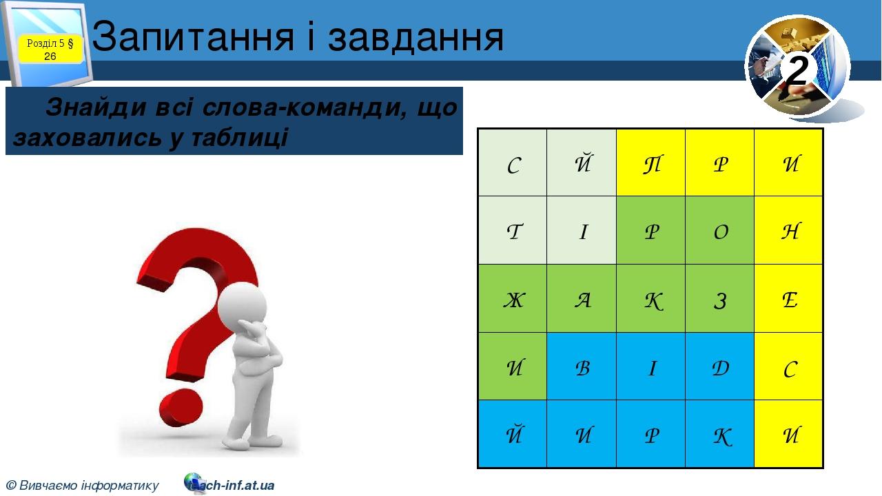 Запитання і завдання Знайди всі слова-команди, що заховались у таблиці Розділ 5 § 26 С Й П Р И Т І Р О Н Ж А К З Е И В І Д С Й И Р К И С Й П Р И Т ...