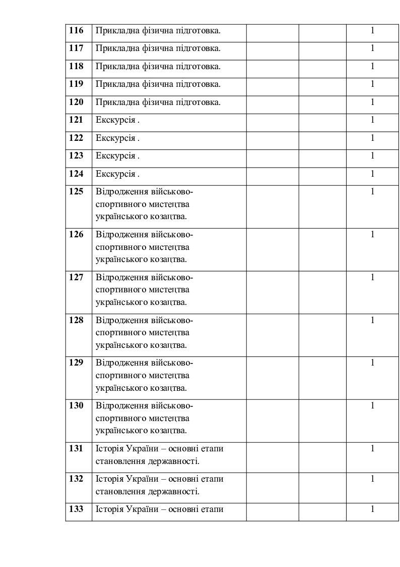 Календарно тематический план по вокалу