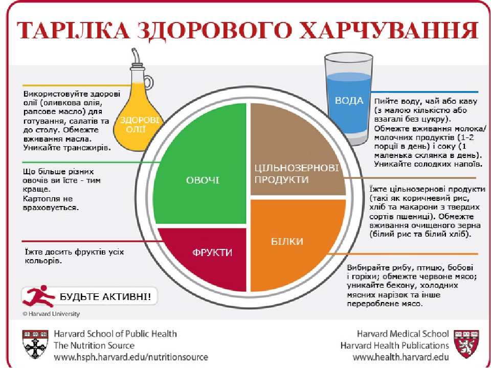 Фото здорового влагалища