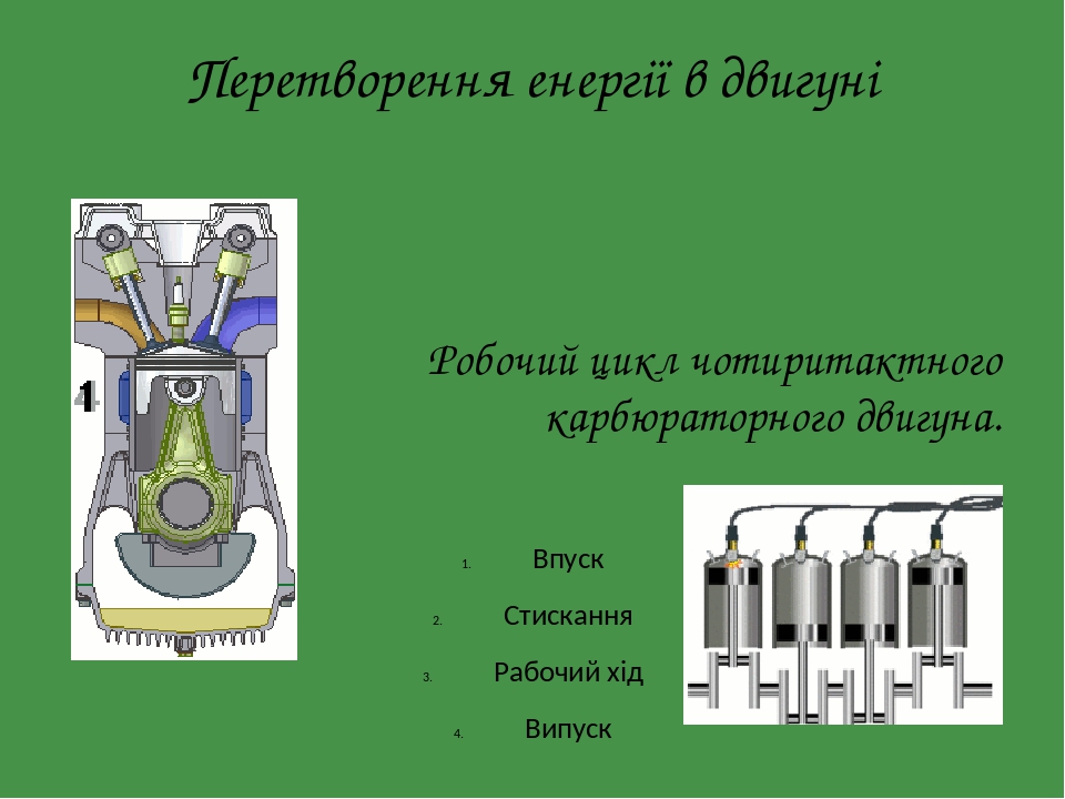 Рабочий цикл карбюраторного двигателя