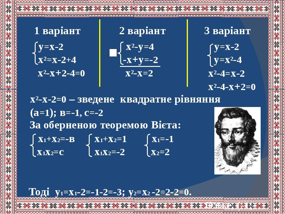 “Система рівнянь з двома змінними як математична модель прикладної задачі” Презентація. Математика “Система рівнянь з двома змінними як математична модель прикладної задачі” Презентація. Математика