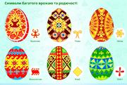 Українська писанка: символіка та її тлумачення 