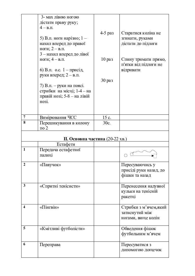 План конспект урока по физической культуре 3 класс