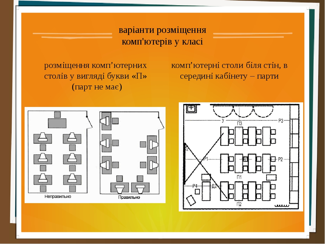 Маркування парт в школі санітарні норми