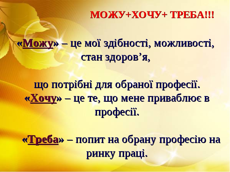 Презентація на тему: "Хочу+можу+треба"