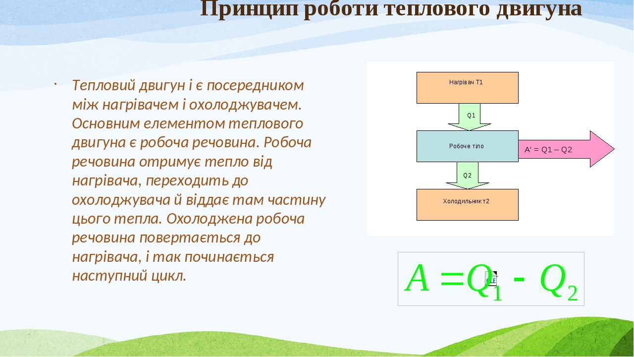 Презентація з теми "Теплові двигуни" 10 клас
