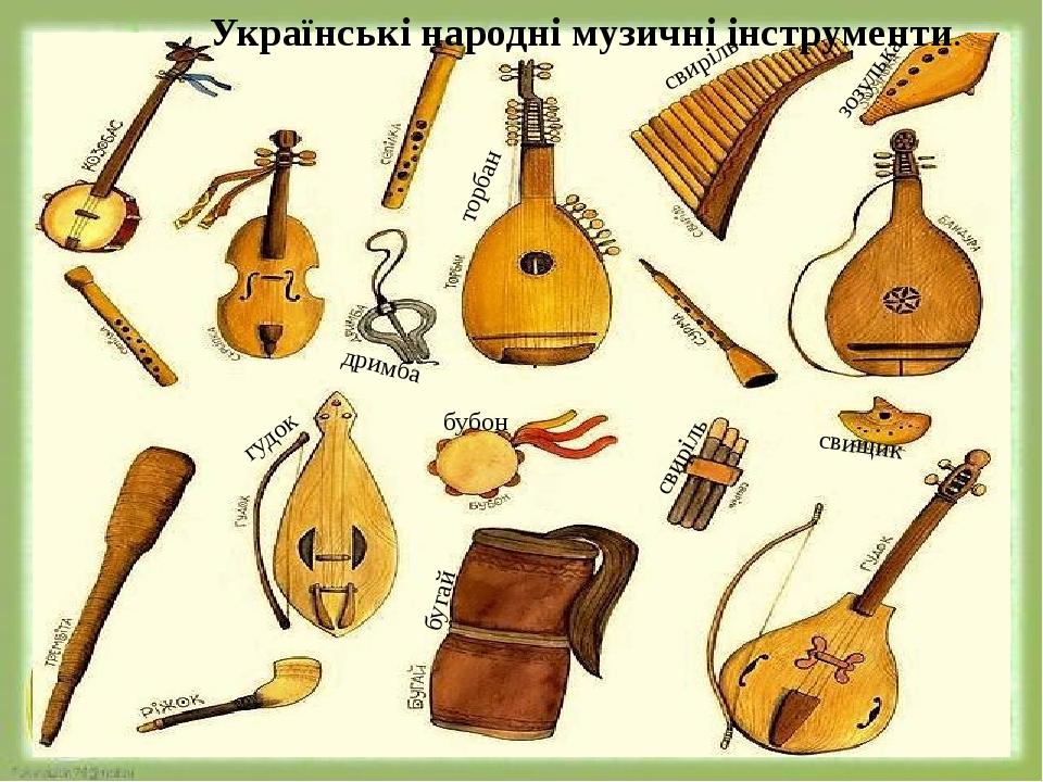 Белорусские музыкальные инструменты картинки