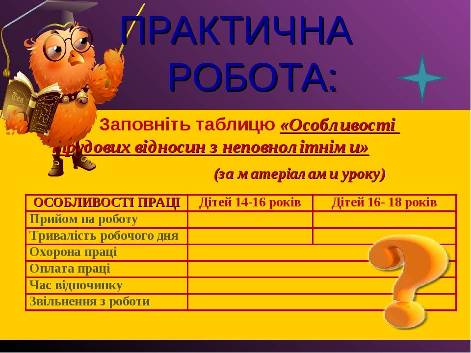 Заповніть таблицю «Особливості трудових відносин з неповнолітніми» (за матеріалами уроку) ПРАКТИЧНА РОБОТА: ОСОБЛИВОСТІ ПРАЦІ Дітей 14-16 років Діт...