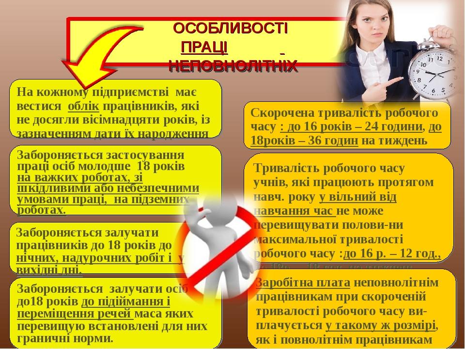 ОСОБЛИВОСТІ ПРАЦІ НЕПОВНОЛІТНІХ На кожному підприємстві має вестися облік працівників, які не досягли вісімнадцяти років, із зазначенням дати їх на...