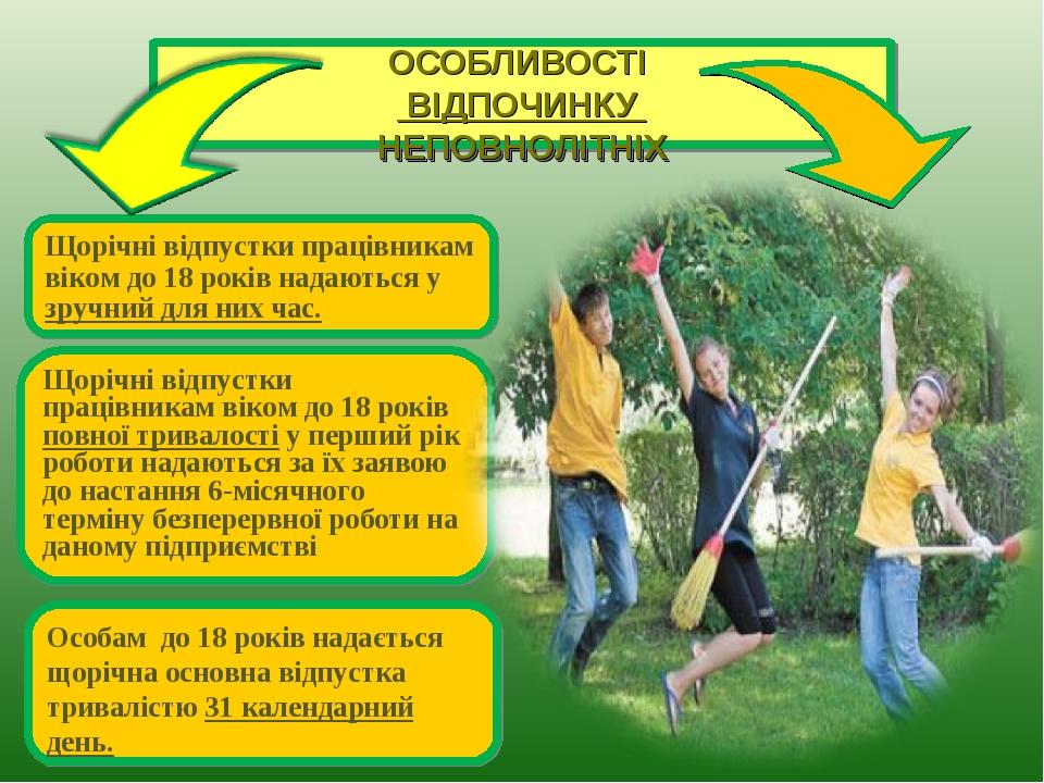 ОСОБЛИВОСТІ ВІДПОЧИНКУ НЕПОВНОЛІТНІХ Щорічні відпустки працівникам віком до 18 років надаються у зручний для них час. Щорічні відпустки працівникам...