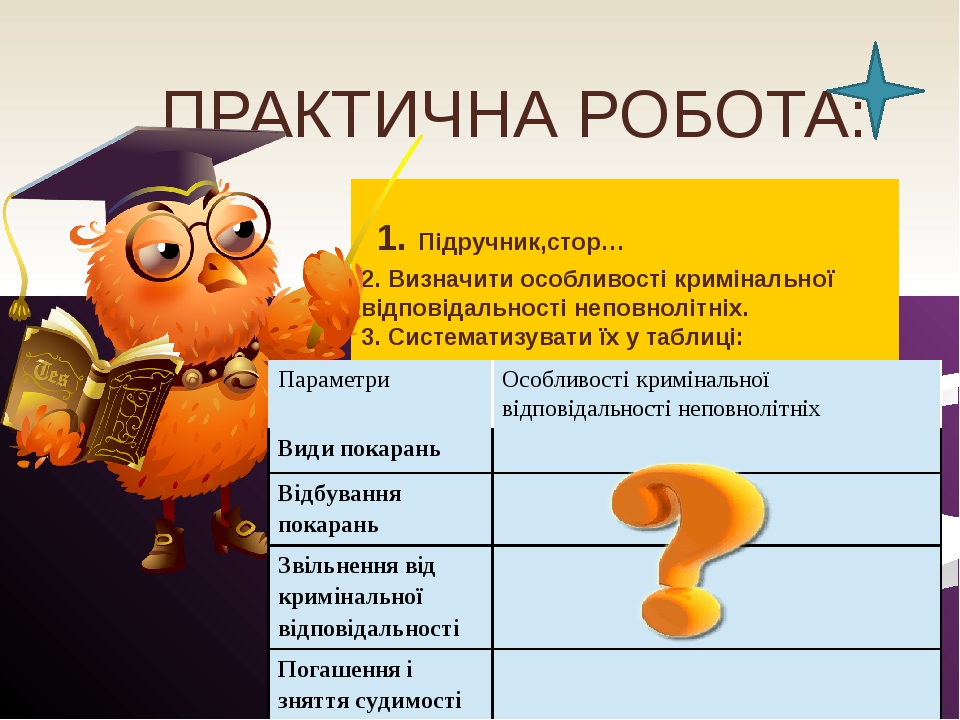 Презентація "Злочин і кримінальна відповідальність"