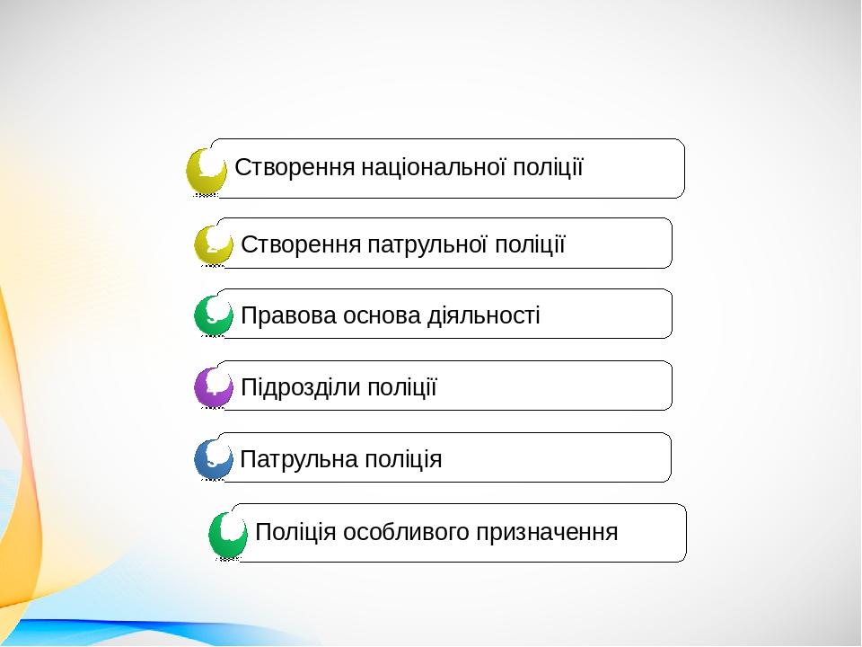 Створення патрульної поліції Правова основа діяльності Підрозділи поліції Патрульна поліція Поліція особливого призначення Створення національної п...