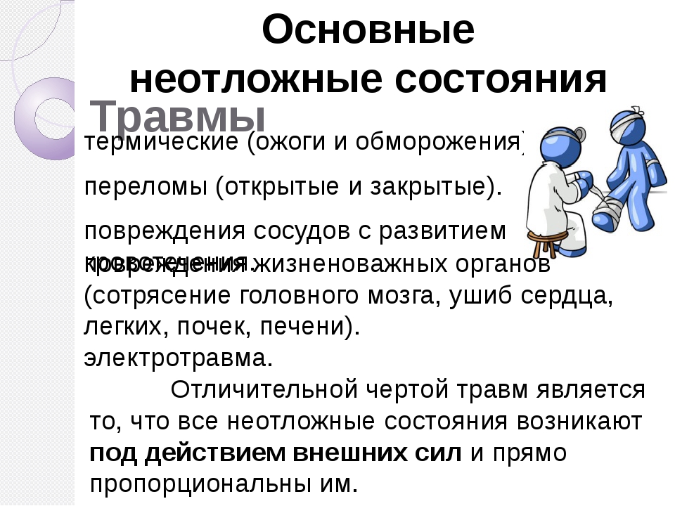 Термические травмы презентация