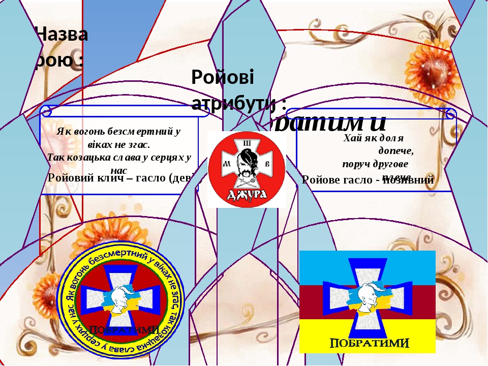 Проведите линии в схеме клич в народ