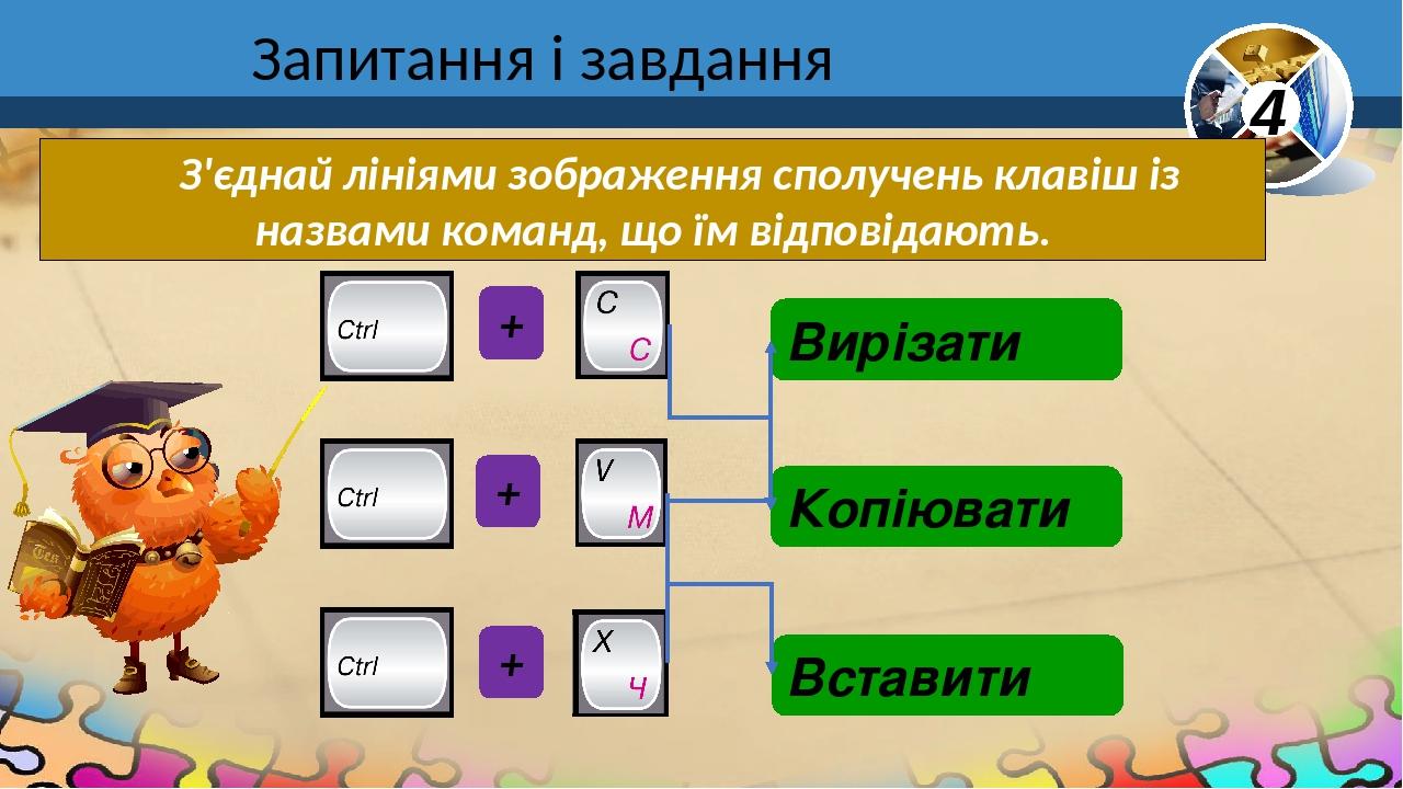 Запитання і завдання З'єднай лініями зображення сполучень клавіш із назвами команд, що їм відповідають. + + + Вирізати Копіювати Вставити 4