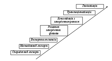 Полотно 121
