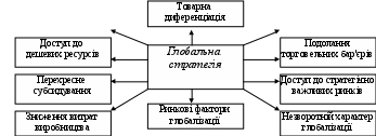 Полотно 98