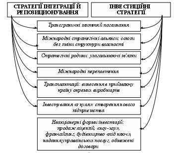 Полотно 42