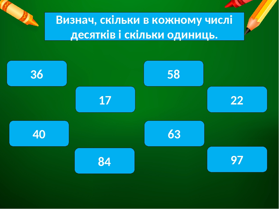 Визнач, скільки в кожному числі десятків і скільки одиниць. 36 17 58 22 40 84 63 97