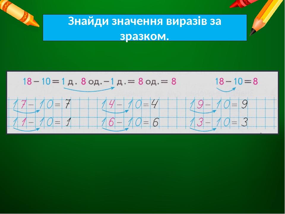 Образование чисел второго десятка 1 класс конспект и презентация урока школа россии