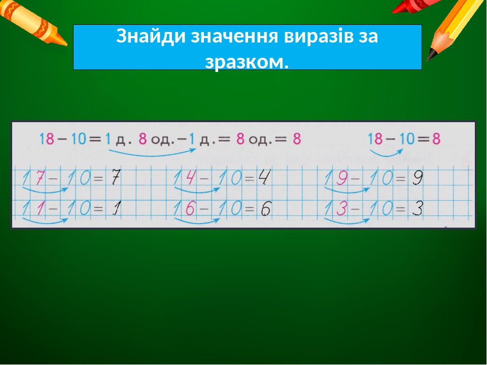 Знайди значення виразів за зразком.