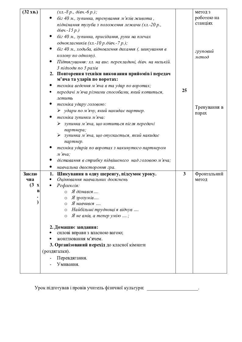 План конспект по футболу 10 класс