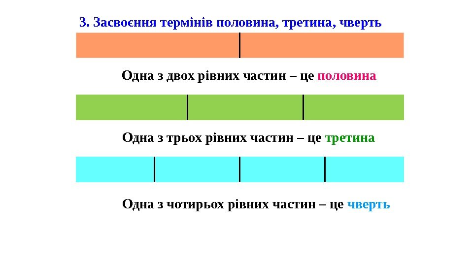 Правило половин. Третина. Чверть на другу це.