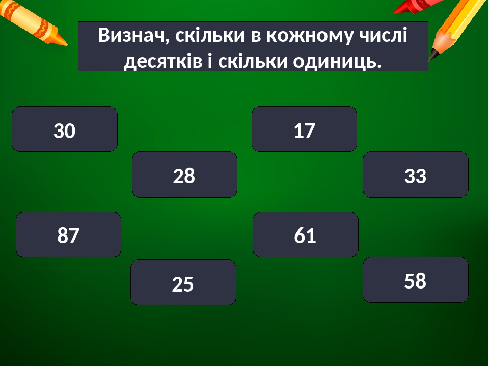 1 клас. Презентація. Віднімаємо на основі складу чисел першої сотні.