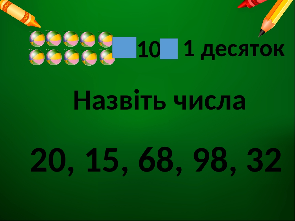Презентація на урок математики 1 клас. Додаємо і віднімаємо на ...