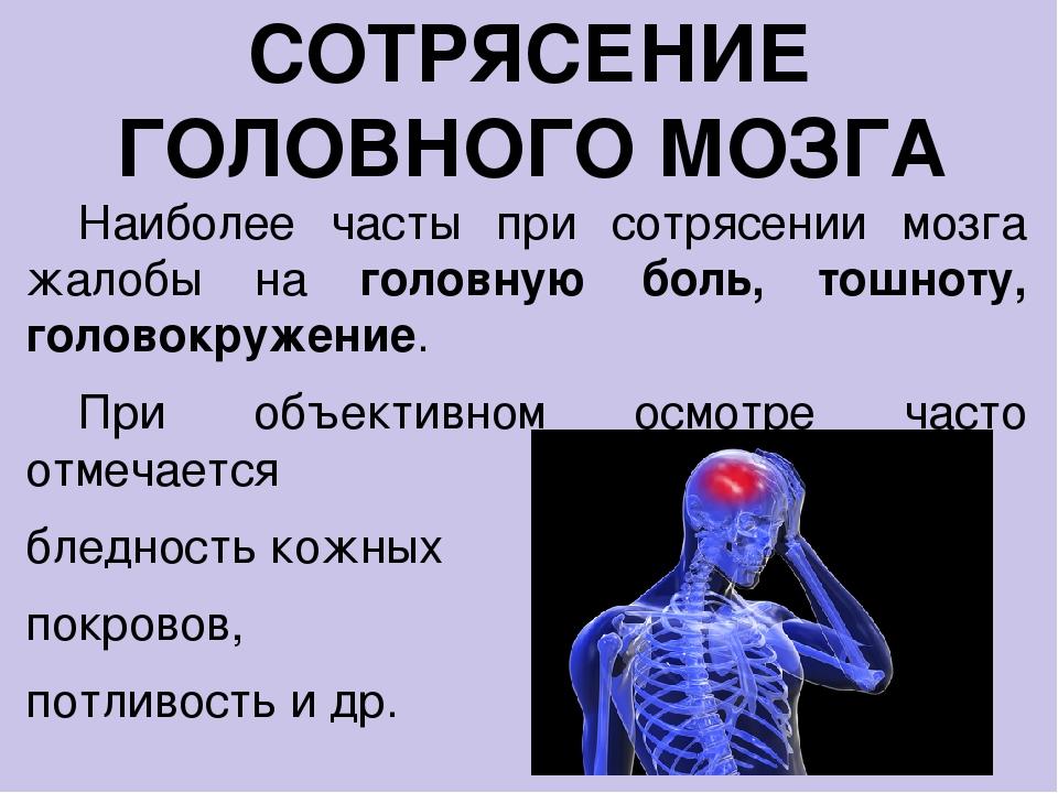 Клиническая картина сотрясения головного мозга