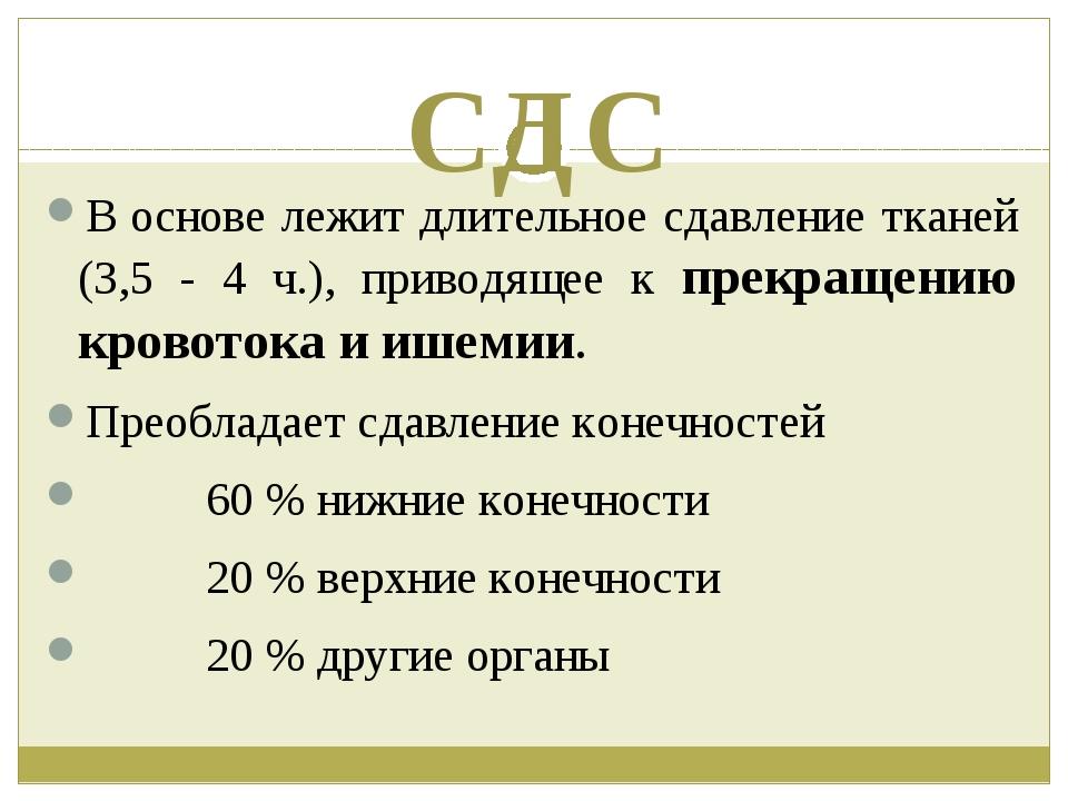 Синдром длительного сдавливания. Политравма. Причины и