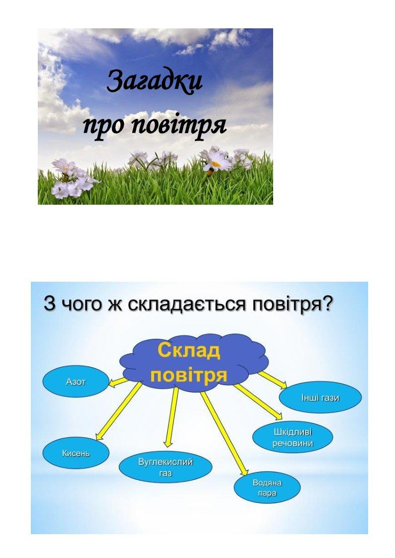 Лепбук з природознавства "Повітря" | Інтерактивні матеріали. Лепбук