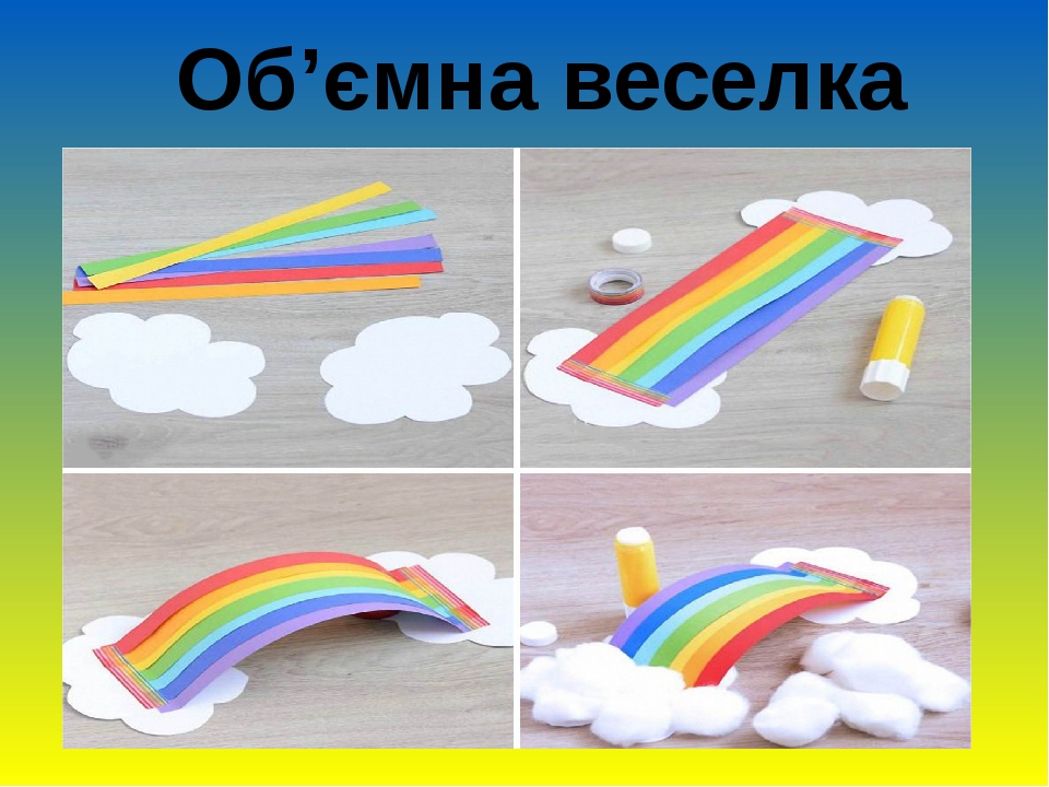 Тиждень "Веселка". Веселкові вироби своїми руками.