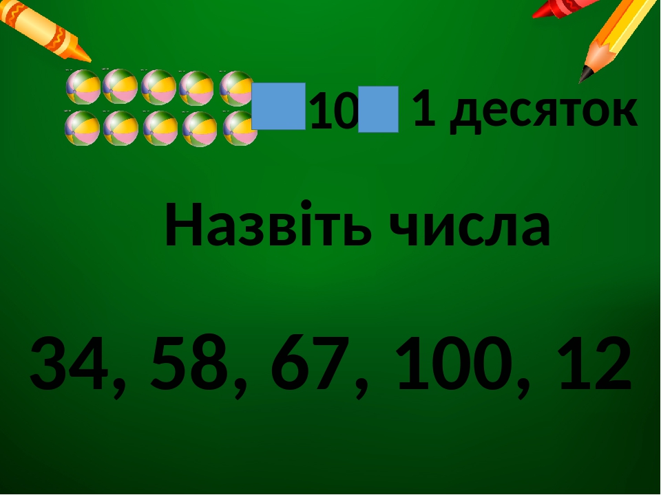 Презентація до уроку математики 1 клас. Додаємо і віднімаємо числа ...