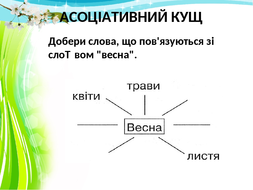 Схема к слову весла