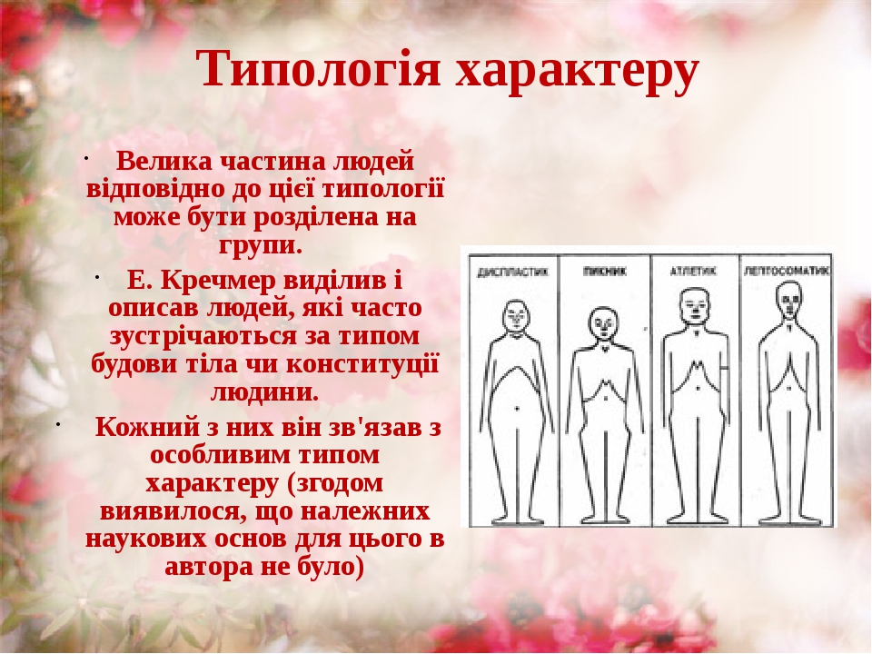 Презентація:" Про характер людини"