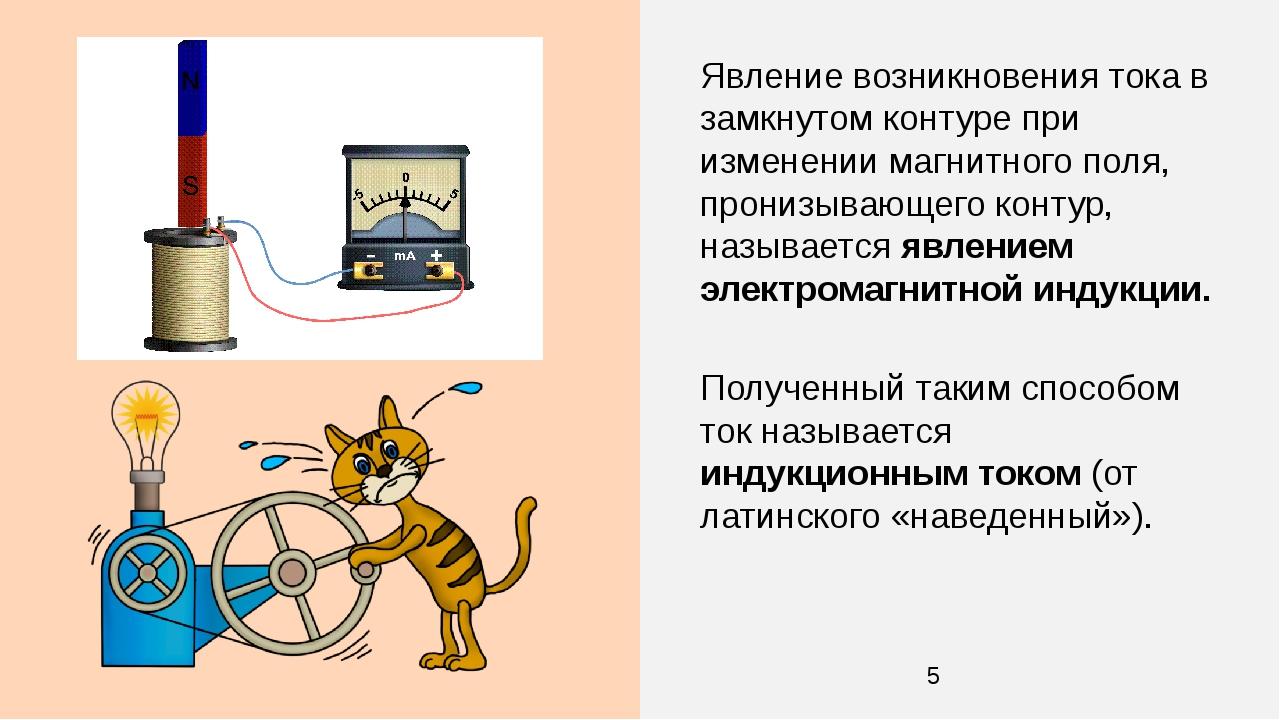 Явление электромагнитной индукции презентация