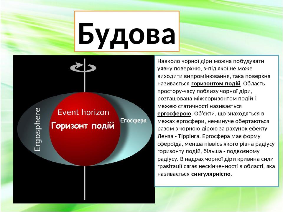 Prezentacijna Robota Z Astronomiyi Chorni Diri 10 11 Klasi