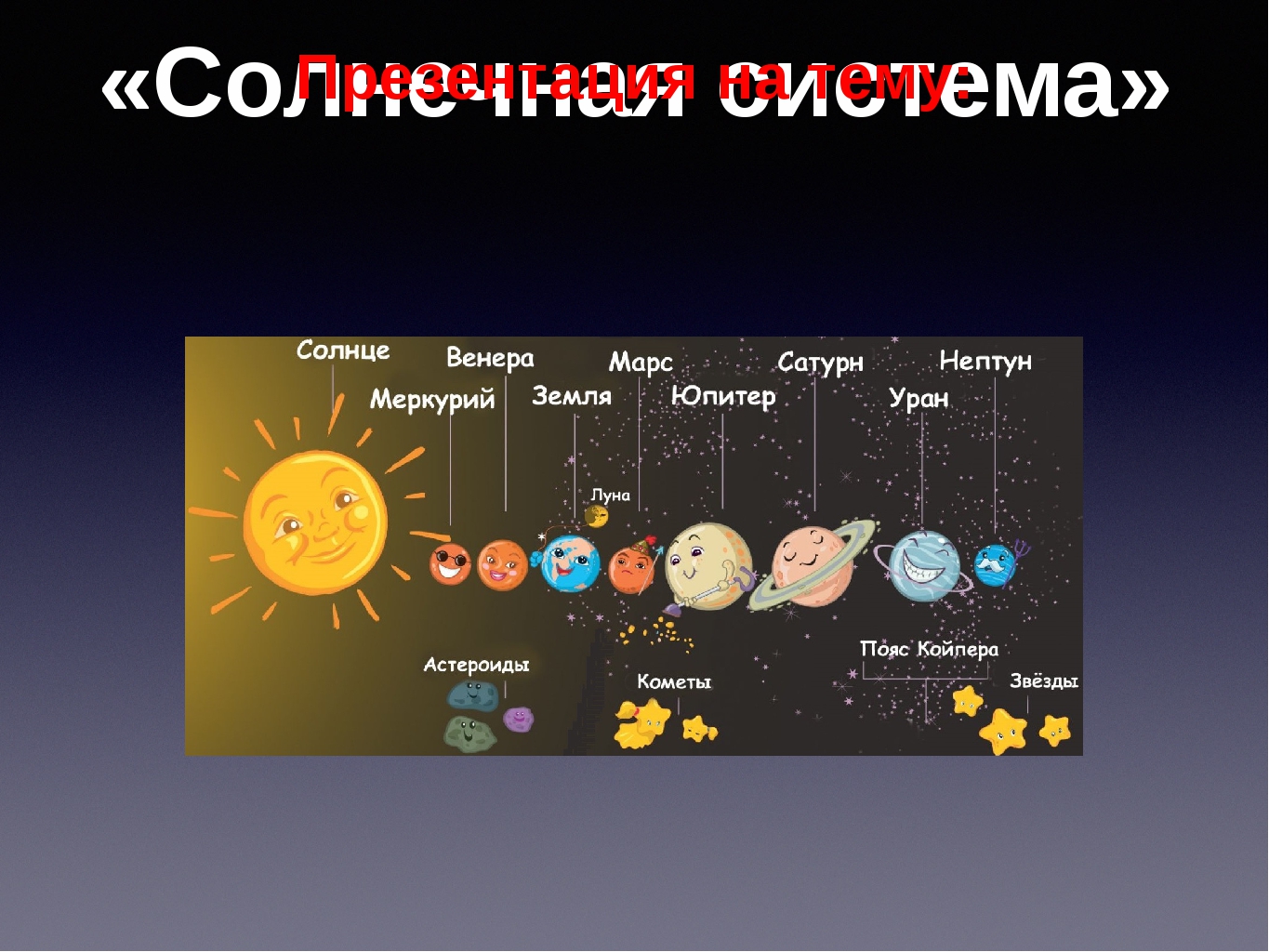 Проект по географии 5 класс соседи солнца